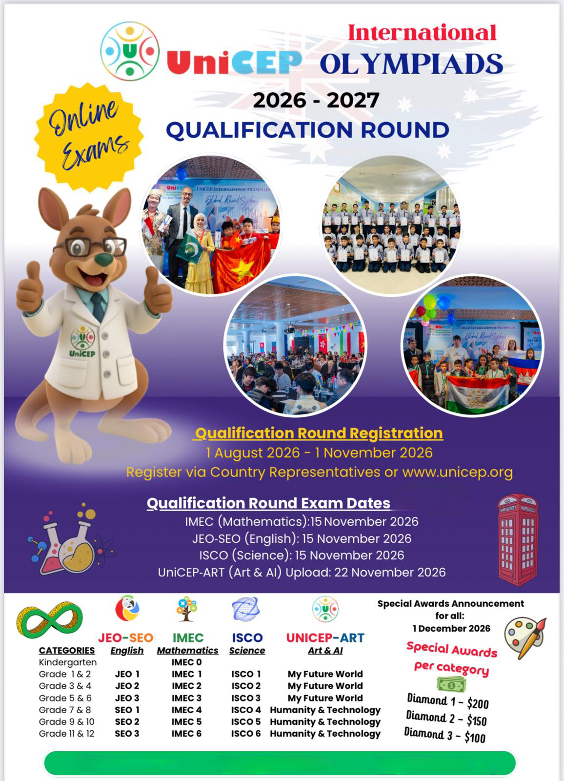 unicep poster 2026 2027