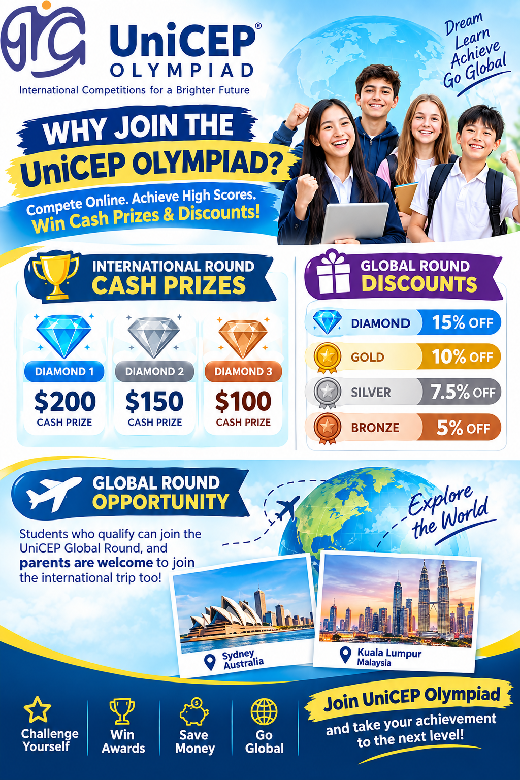 unicep promotion