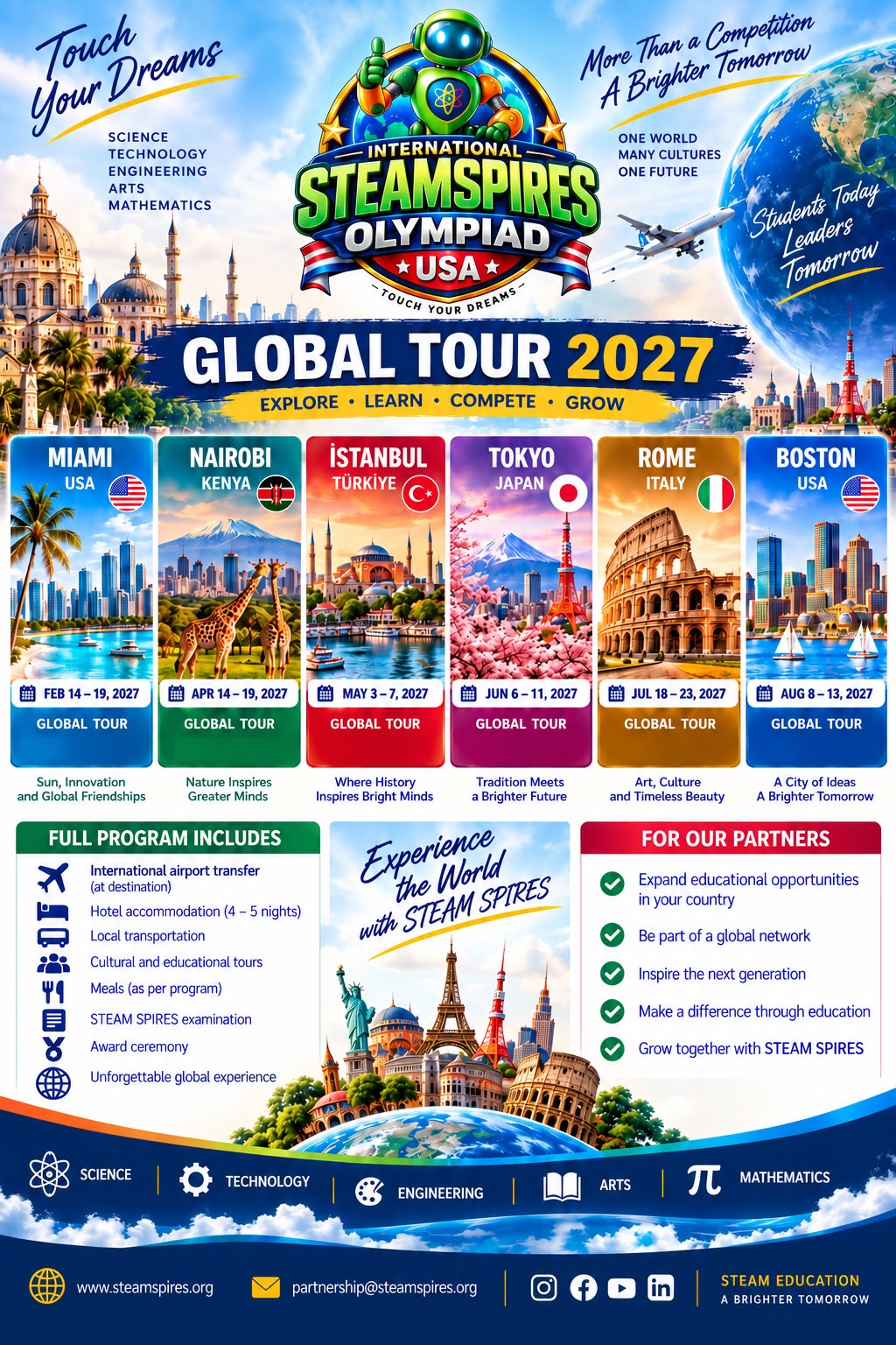 steamspires global round website